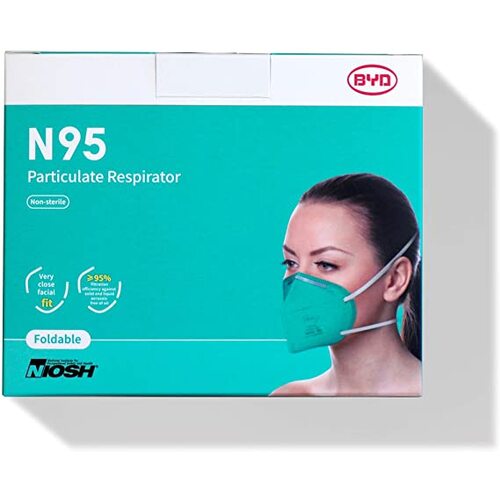 N95 BYD NIOSH Respirator Flat Fold Masks Blue (20/pack)