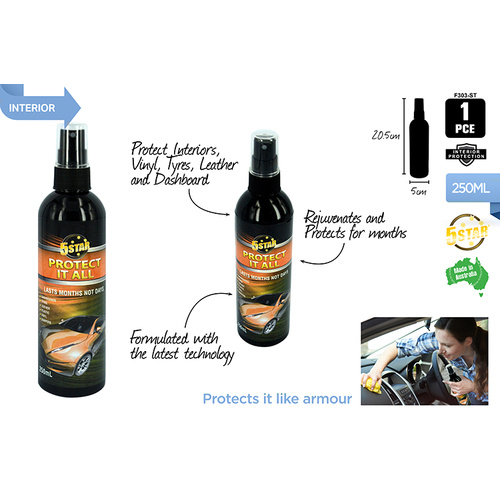 1pce Protect It All 250ml