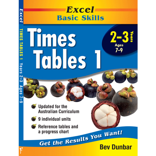 Excel Basic Skills - Times Tables 1 Years 2 - 3
